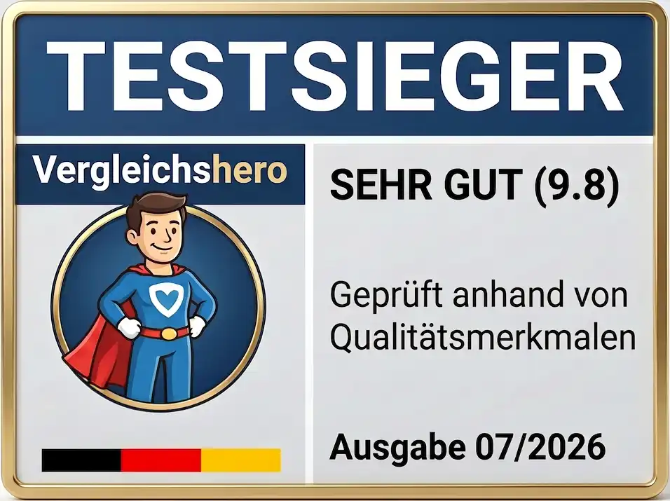 Testsieger-Siegel